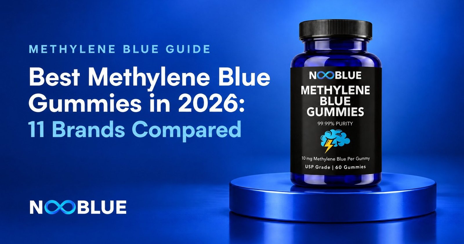Best Methylene Blue Gummies in 2026: 11 Brands Compared – NooBlue Methylene Blue Gummies bottle