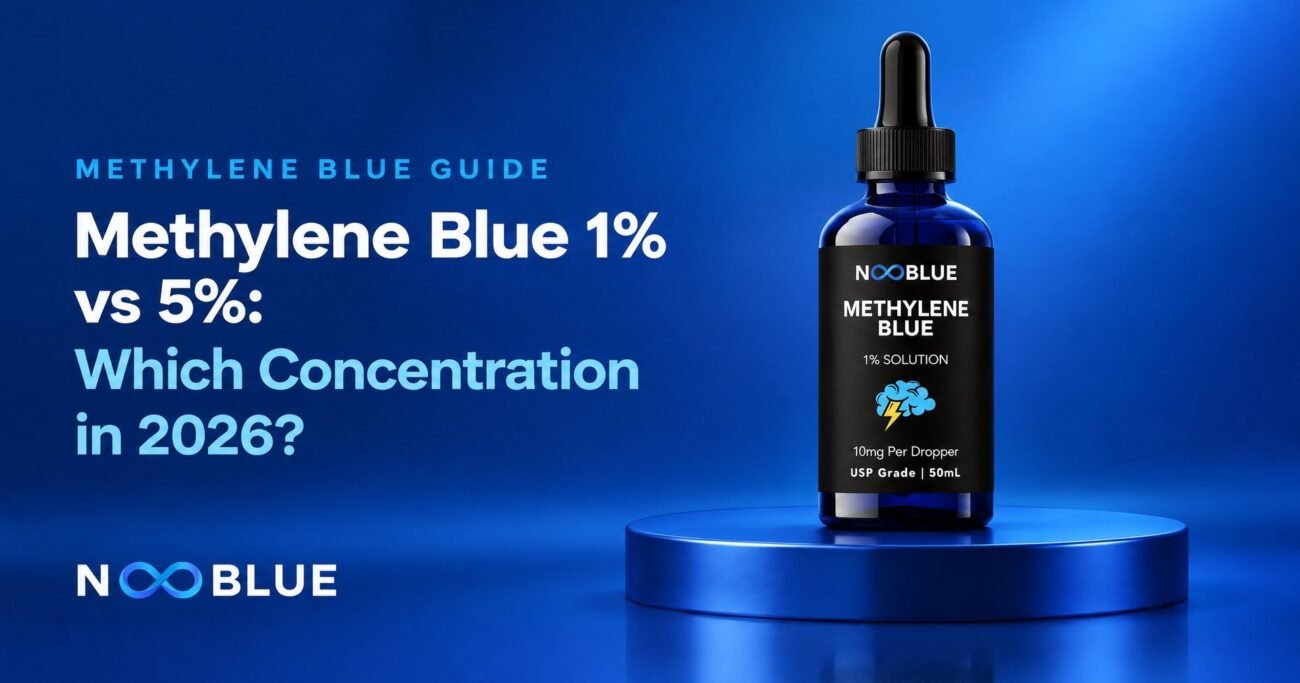 Methylene Blue 1% vs 5%: Which Concentration in 2026? – NooBlue Methylene Blue 1% Solution dropper bottle