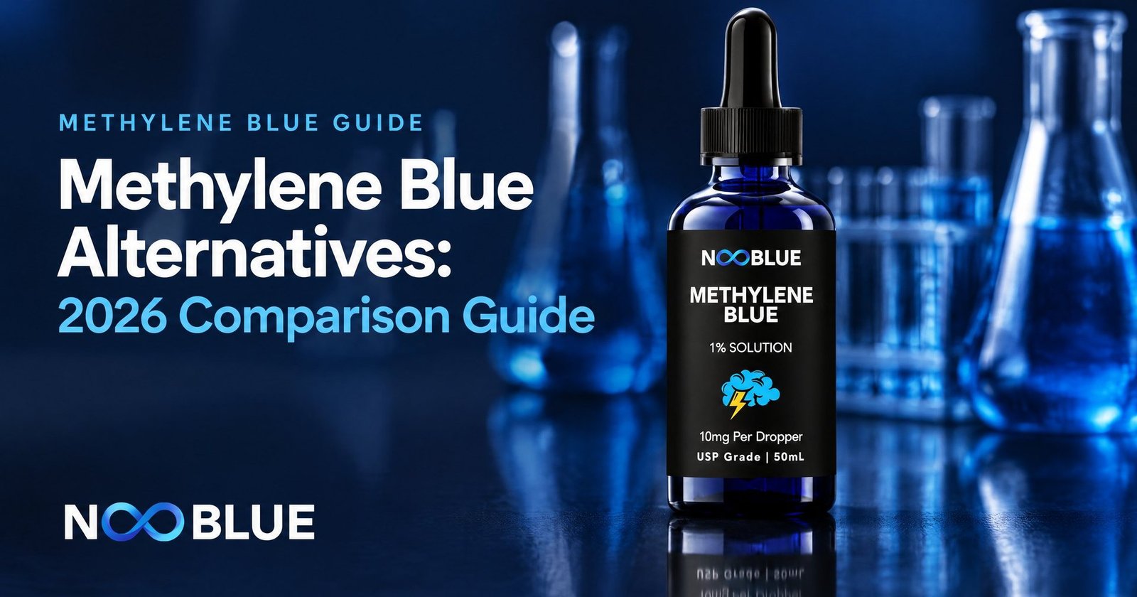 Methylene Blue Alternatives: 2026 Comparison Guide – NooBlue Methylene Blue 1% Solution dropper bottle